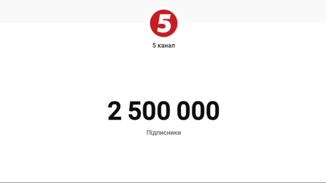 Youtube Ru 5 2,5 млн підписників на YouTube