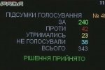 "Історичне рішення": Верховна Рада проголосувала за медичну реформу – відео