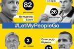Список бранців Кремля передали генсеку ООН Гутеррешу
