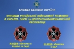 СБУ викрила злочини російських найманців в Україні, Сирії та ЦАР: оприлюднено список імен