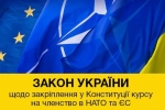 ВР підтримала зміни до Конституції про курс України на ЄС і НАТО – відео голосування