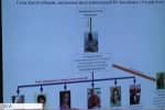 "Чорна каса" Батьківщини в Одесі: прокуратура оприлюднила викриту схему