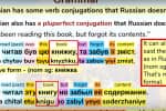 Блогер-лінгвіст із Канади докладно пояснив різницю між українською та російською мовами