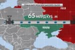 Украина подписала с Россией контракт на транзит газа – какие условия