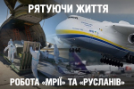 Замовники шикувалися у чергу: як "Мрія" та "Руслани" рятували світ від COVID-19 – "Невигадані історії"