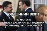 Фінансова допомога, Мінські угоди і "нормандський формат": що відомо про результат візиту Макрона в Україну