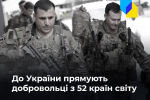 Захищати Україну від московитів погодилися 22 000 добровольців з 52 країн світу