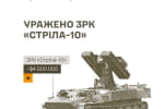 Українські захисники уразили ворожі ЗРК, пункти управління, склади БпЛА та МТЗ &ndash; Генштаб