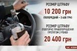 Обмеження швидкості та відеофіксація порушень ПДР: коли і як українці почнуть отримувати нові штрафи