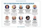 До Дня Героїв Небесної Сотні у ГПУ оприлюднили інфографіку щодо розслідувань справ Майдану