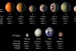 "Це справжній сюрприз": У NASA розкрили подробиці свого "приголомшливого космічного відкриття"