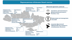Нацкомісія