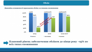 Нацкомісія