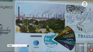 ІТ-школярки