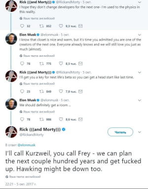 Маск Twitter