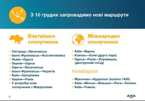 План розвитку УЗ 2018