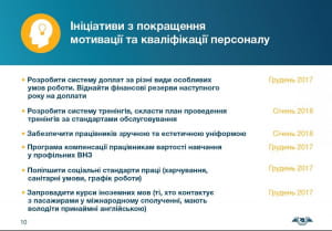 План розвитку УЗ 2018