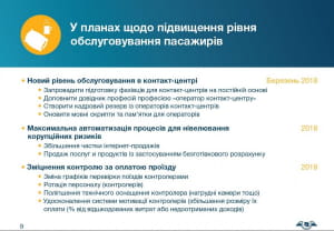 План розвитку УЗ 2018
