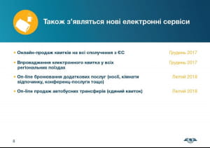 План розвитку УЗ 2018