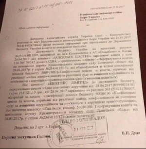 Лист