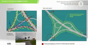 Реклама у Києві