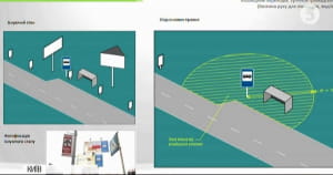 Реклама у Києві