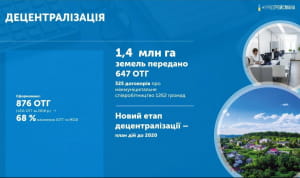 Звіт Гройсмана у картинках