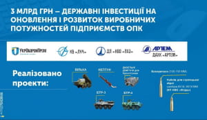 Звіт Гройсмана у картинках