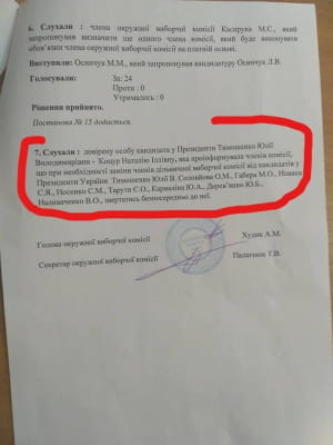 Технічні кандидати Юлії Тимошенко