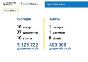 єМалятко