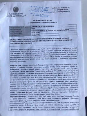 Лікування Альони Денисюк