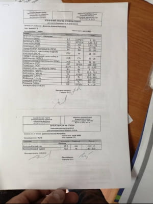 Лікування Альони Денисюк