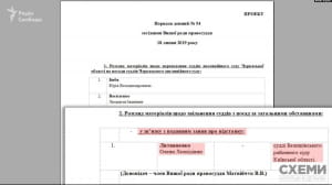 Суддя Баришівського районного Олена Литвиненко