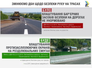 Новые ГСН дорог