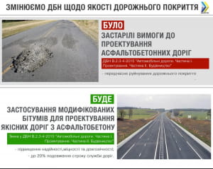 Новые ГСН дорог