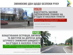 Новые ГСН дорог
