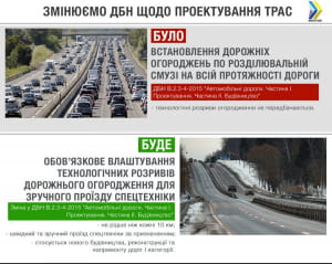 Новые ГСН дорог