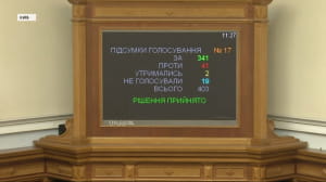 Голосування за розпуск ЦВК