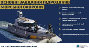 Постачання Францією катерів Україні