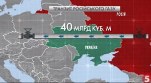 Транзит газу через Україну