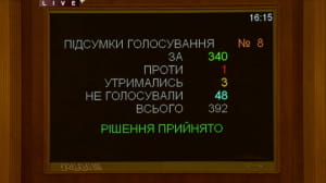 Голосування за позбавлення мандату Венедіктової