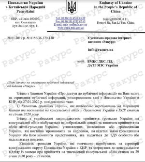 Коронавирус