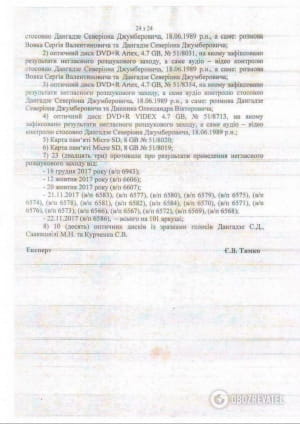 Звіт експертів