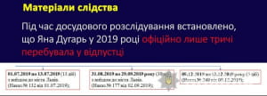 Материалы полиции в деле Дугарь