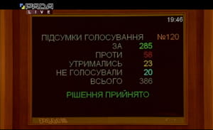 Голосування за Тарана