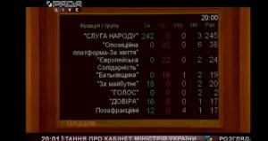 голосування