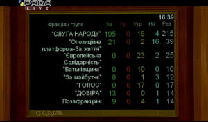 Голосование за Степанова