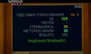 Голосование за штрафы поджигателям
