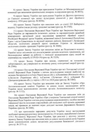 Законопроекты, которые предстоит рассмотреть 30 апреля 2020 года