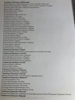 Обращение диаспоры к Зеленскому